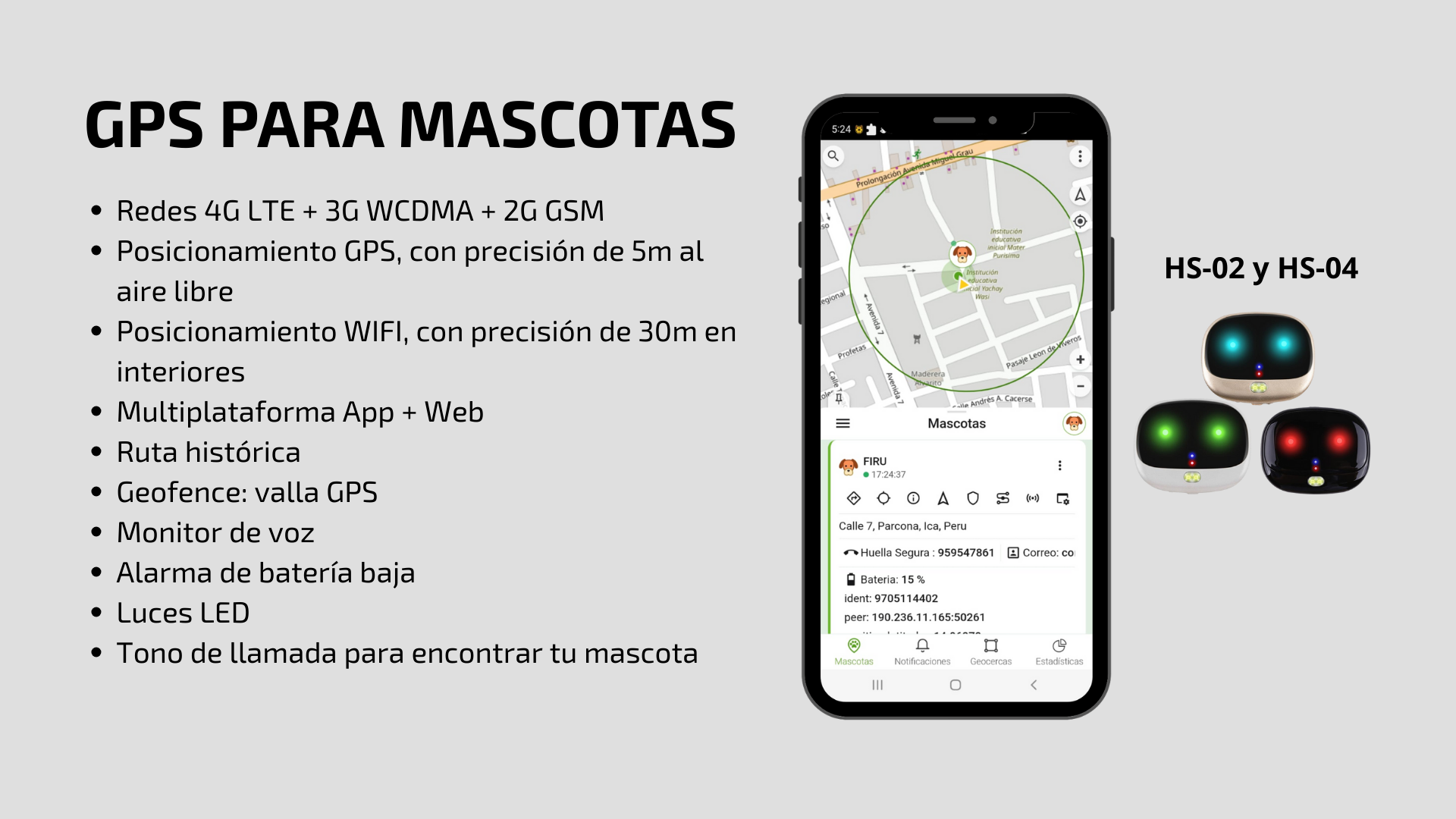 Funcionamiento GPS Mascotas