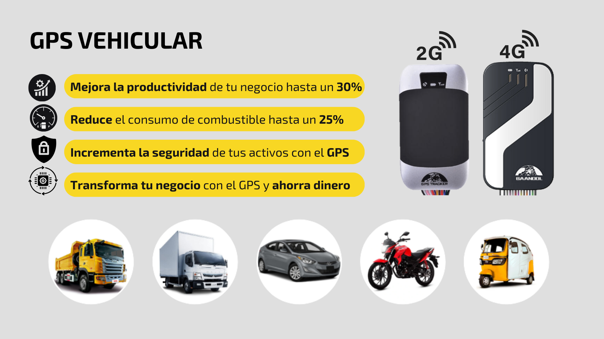 Funcionamiento GPS Vehicular