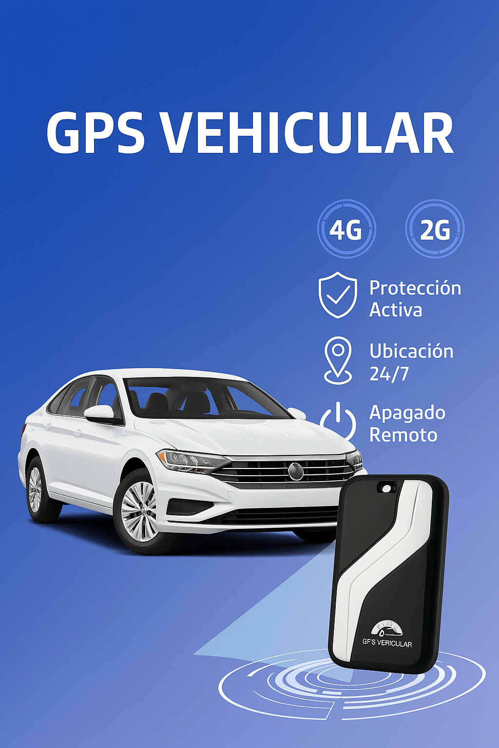 Dashboard con análisis de comportamiento de usuarios